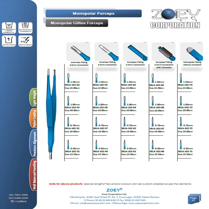 Monopolar Gillies Forceps, Monopolar Forceps, Electrosurgical Forceps