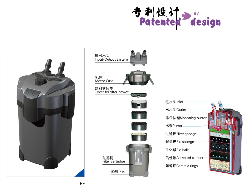 Resun EF-800 Xtreme External Canister filter for aquarium