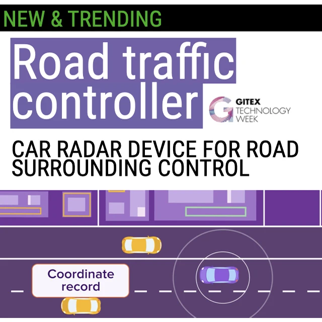 
Car position detecting service 