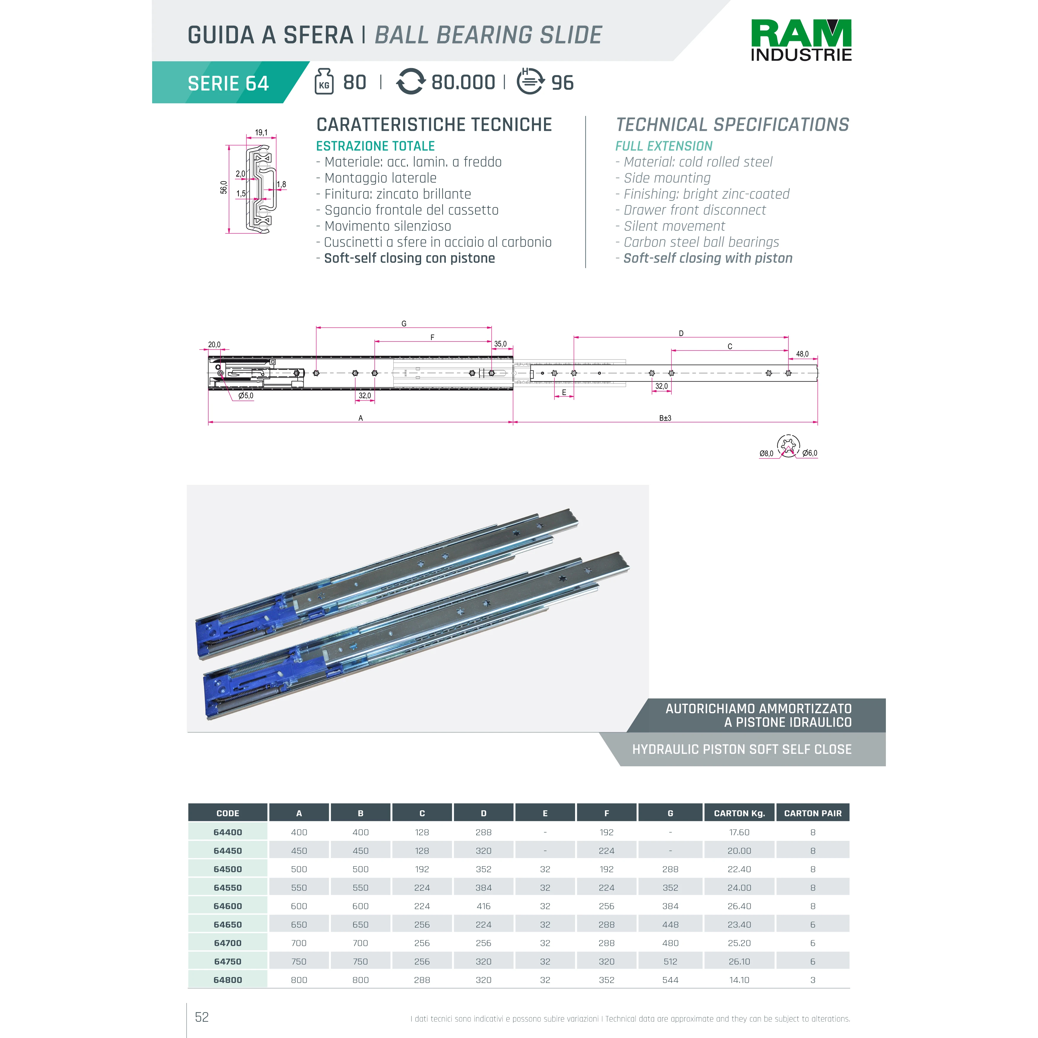 Telescopic Drawer Slide Soft Self Closing