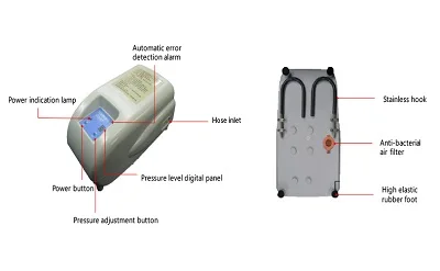 Высококачественный вращающийся и Наклонный матрас для дисперсии давления