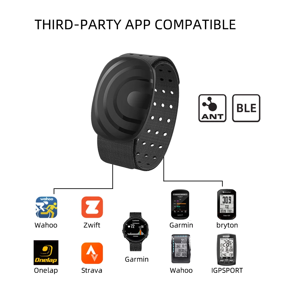 ThinkRider BLE/ANT+ Heartrate Armband Fitness Heart Rate Monitor Sensor Compatible XOSS GARMIN Bryton Computer