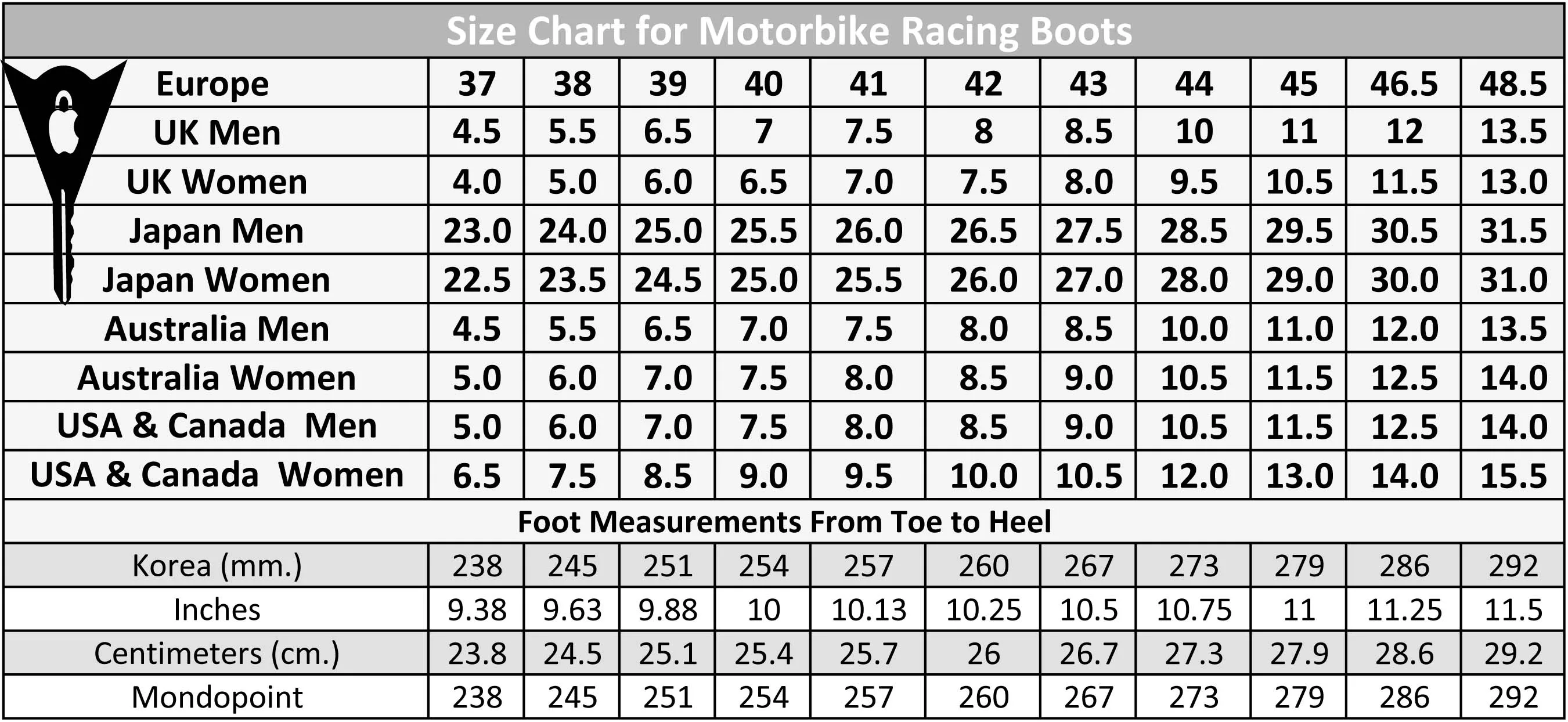 
Pakistan wholesale Rubber Anti Slip Motorcycle Motocross Gear Shifter Shoe Pad Riding Racing Brake Guards 