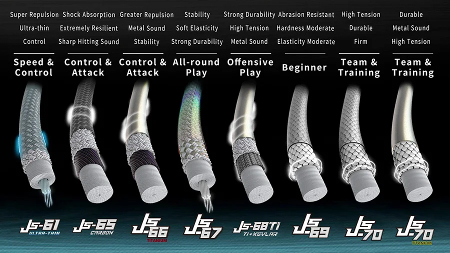 JNICE JS-66 TI Yellow/ Purple/ Pink/ White badminton racket string