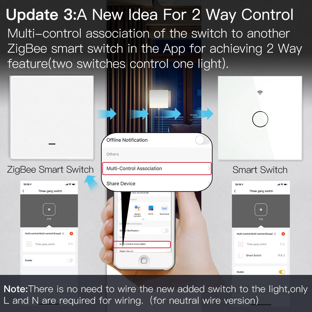 Tuya ZigBee Smart Light push button Switch No Neutral Wire No Capacitor Smart Life 2/3 Way Works with Alexa Google Home 2qtt