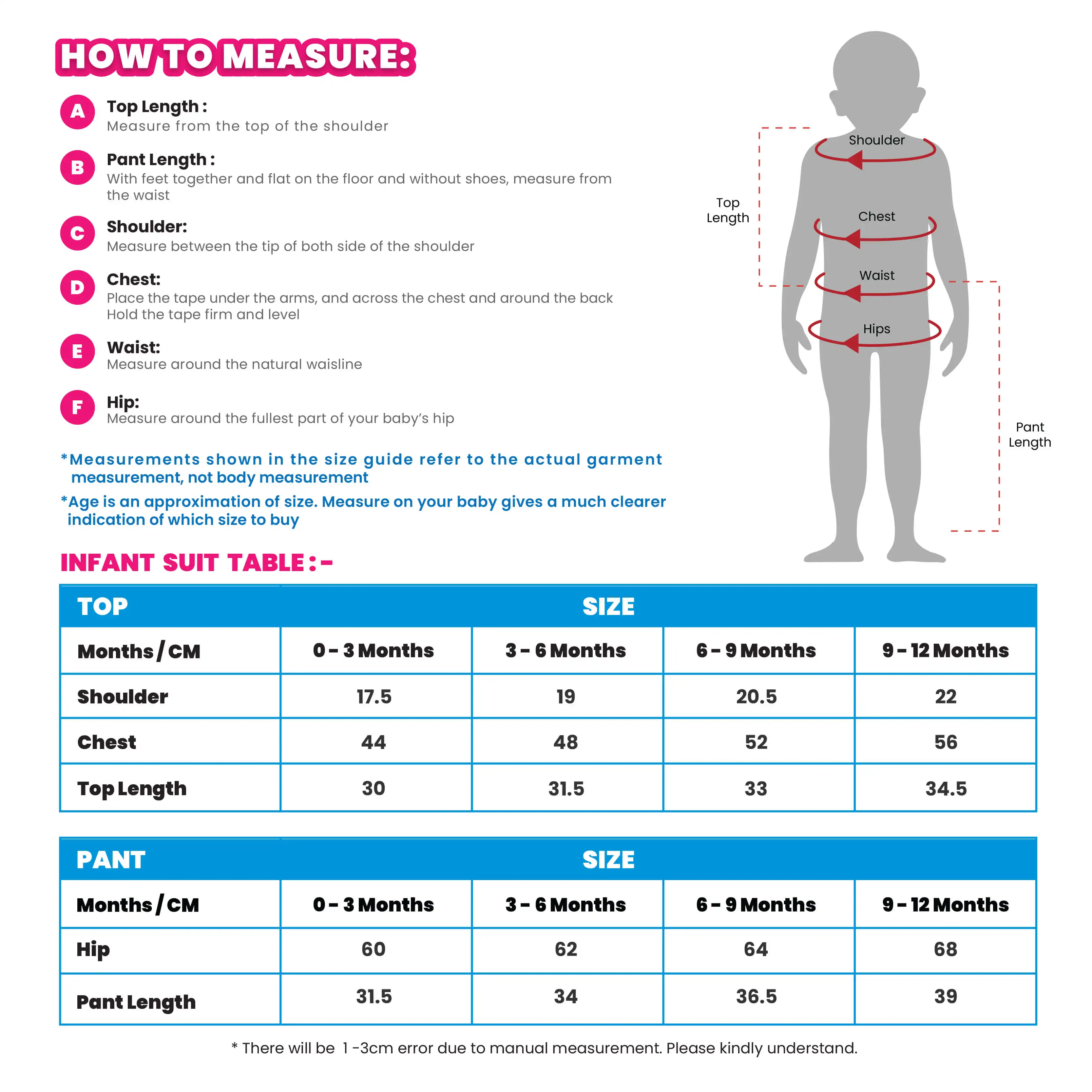 FIFFY Baby Apparel Suit Blue Unisex Long Sleeve Suit c/w Leggy Baby Suit Baby Apparel