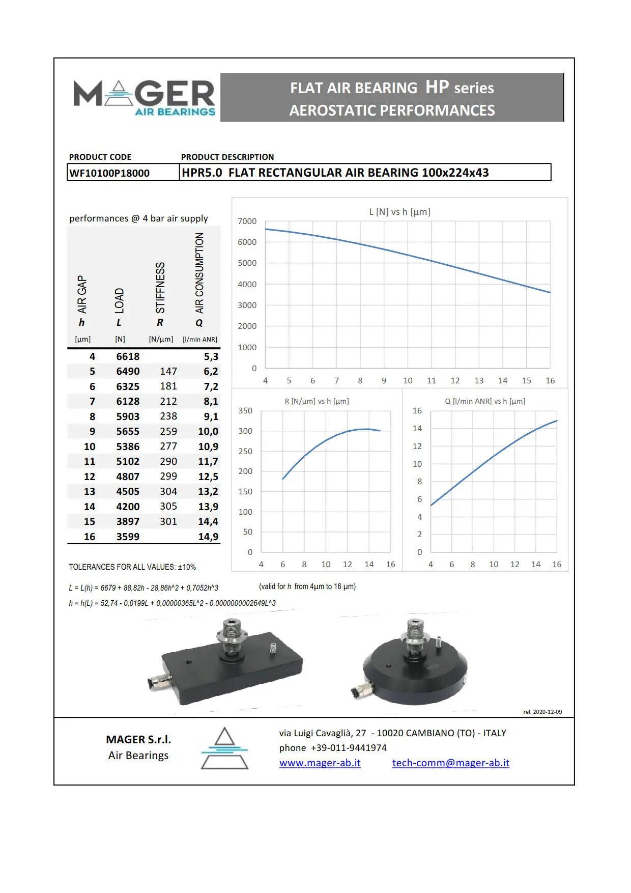 ITALY TOP SELL FLAT RECTANGULAR  ALUMINUM AIR BEARING HPR5.0 100x224x43 FOR FRICTIONLESS INDUSTRY