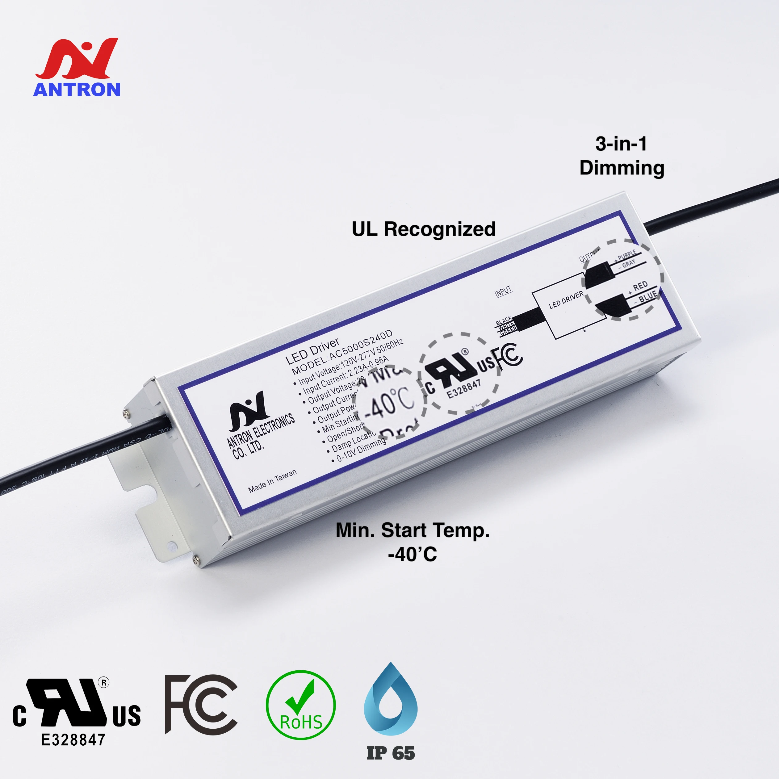  Трансформатор освещения Светодиодный драйвер 200 Вт спортивный свет