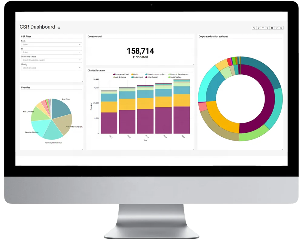 Бизнес-решение ERP от KAEM Technologies