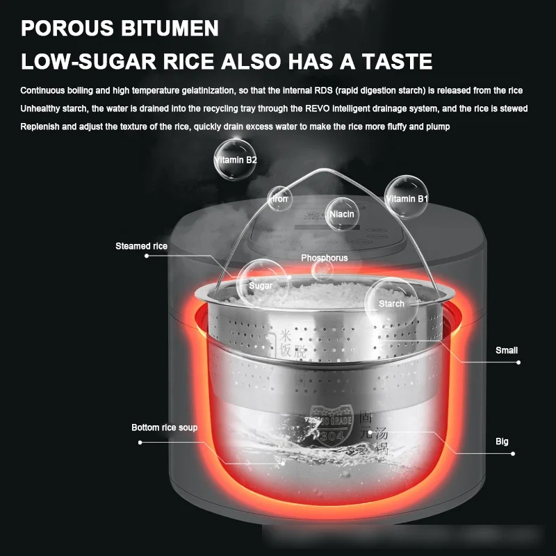  Longbank 3L многофункциональная Автоматическая рисовая супа для разделения здоровья desugar умная электрическая рисоварка с низким содержанием