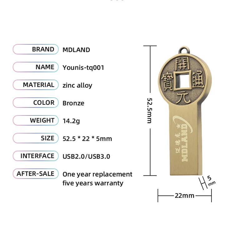 Новый Стиль Usb 2 0 корпоративные подарки флеш-накопитель 8 Гб 64 флэш-накопитель под заказ медная монета с ремешком