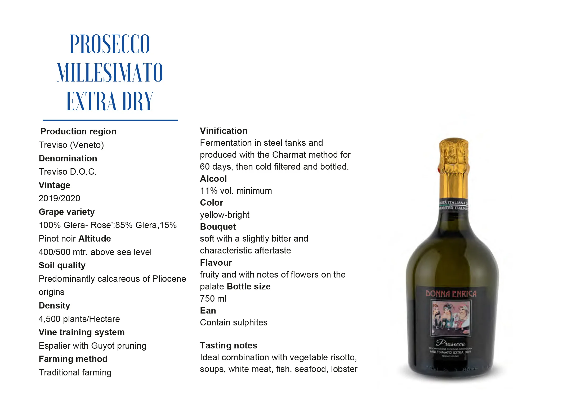 Винитовое сухое Сверкающее вино, итальянское высококачественное дополнительно сухое вино, идеально подходит для праздничных апестизаторов, стартеров, апертиков и ужинов