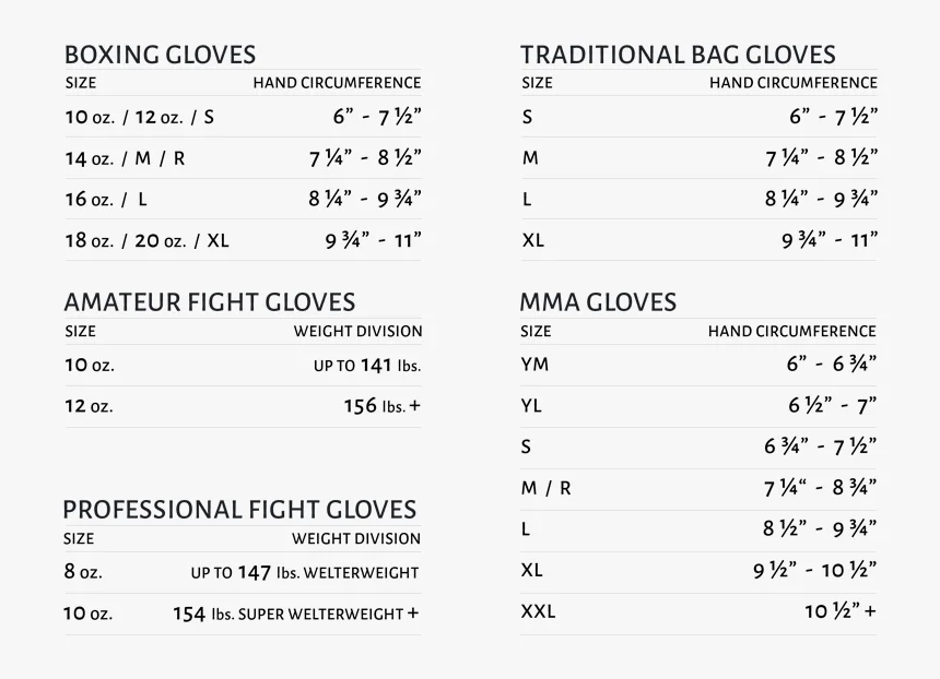 size chart boxing gloves.png