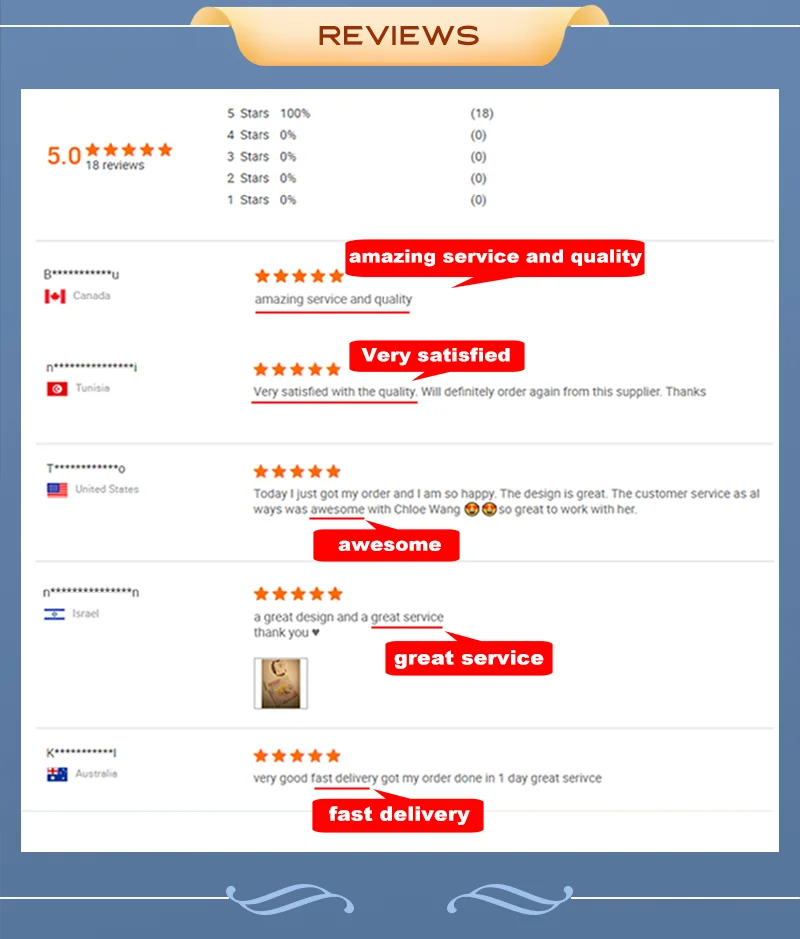 Reviews.png