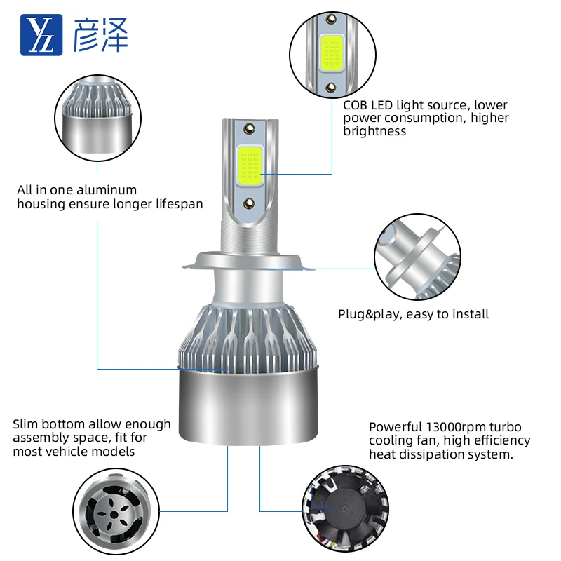 H4 8000k Led Other Headlights C6 Led H7 H11 80W Super Bright H8 9005 9006/HB4 H13 H1 H3 Turbos Auto Lighting System
