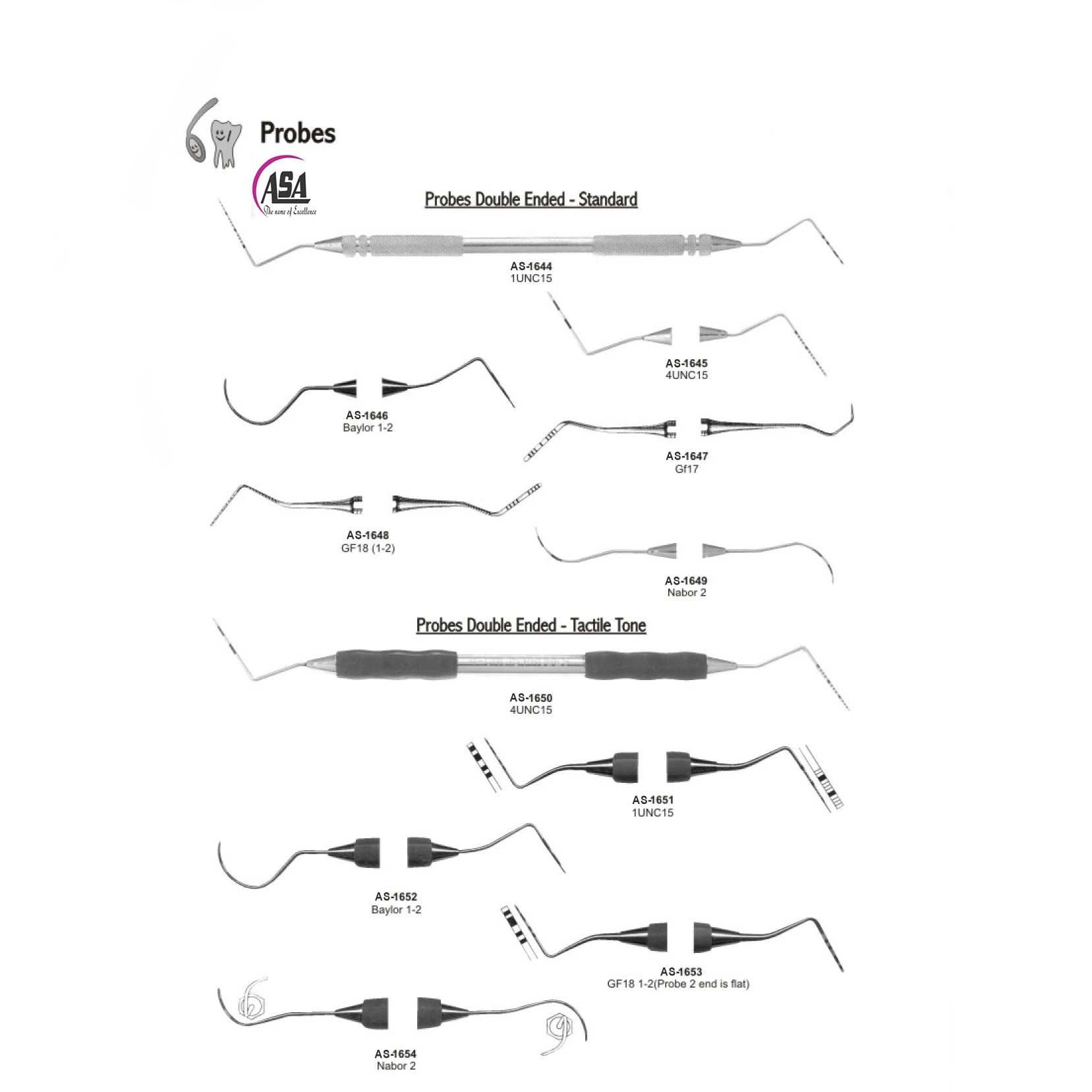 Dental tools Kits for sales disposable dental probe professional manufacturer oem design
