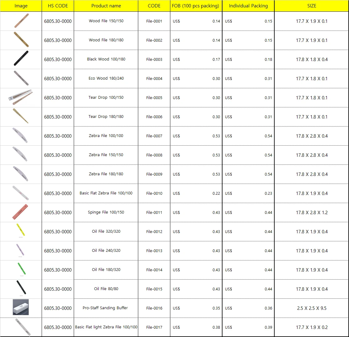 korean nail file for professional double side nail file 80/100/180/240/320 high quality sandpaper plastic nail file