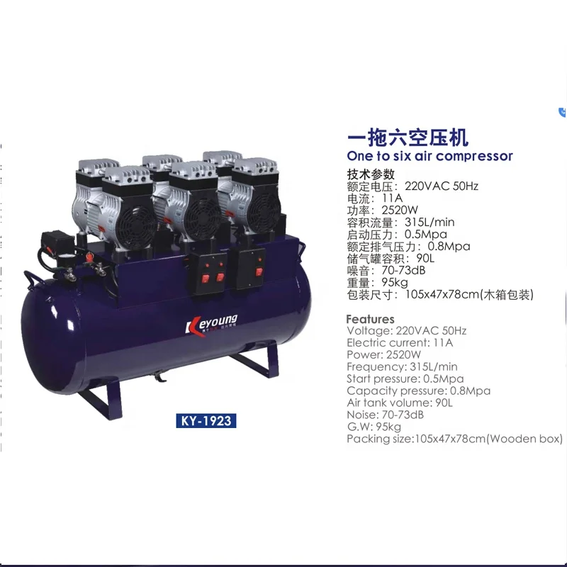 One to Six Oil Free Silence Air Compressor For 5-6 Dental Chairs 90L CE/ISO
