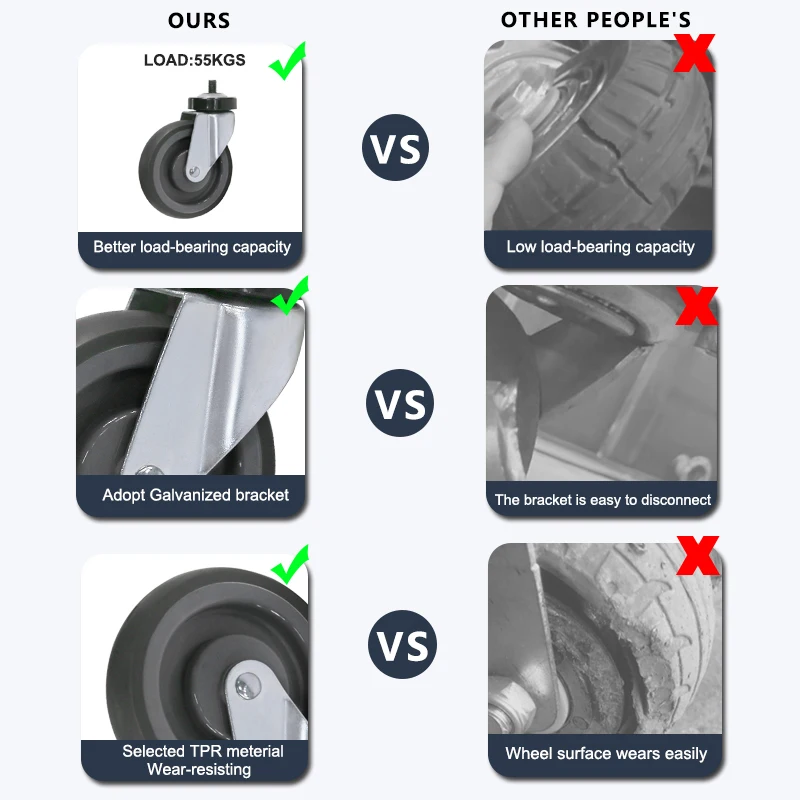 5 inch grey TPR wheel Trolley Cart Caster Swivel Threaded Stem With Total Brake Shopping Trolley Platform Cart Casters Wheel