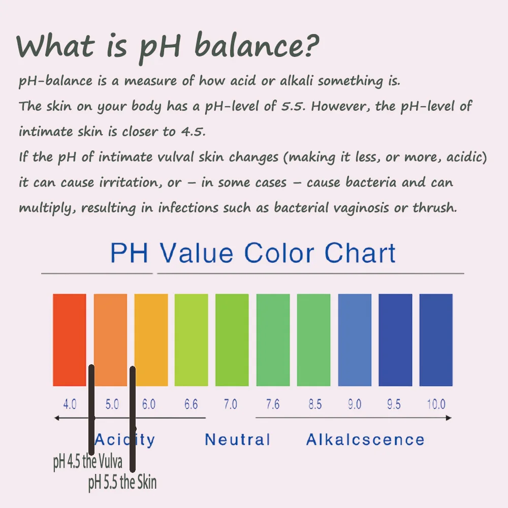 Herbal feminine hygiene vaginal health PH organic 100% natural  Vagina Genital Foam Cleansing