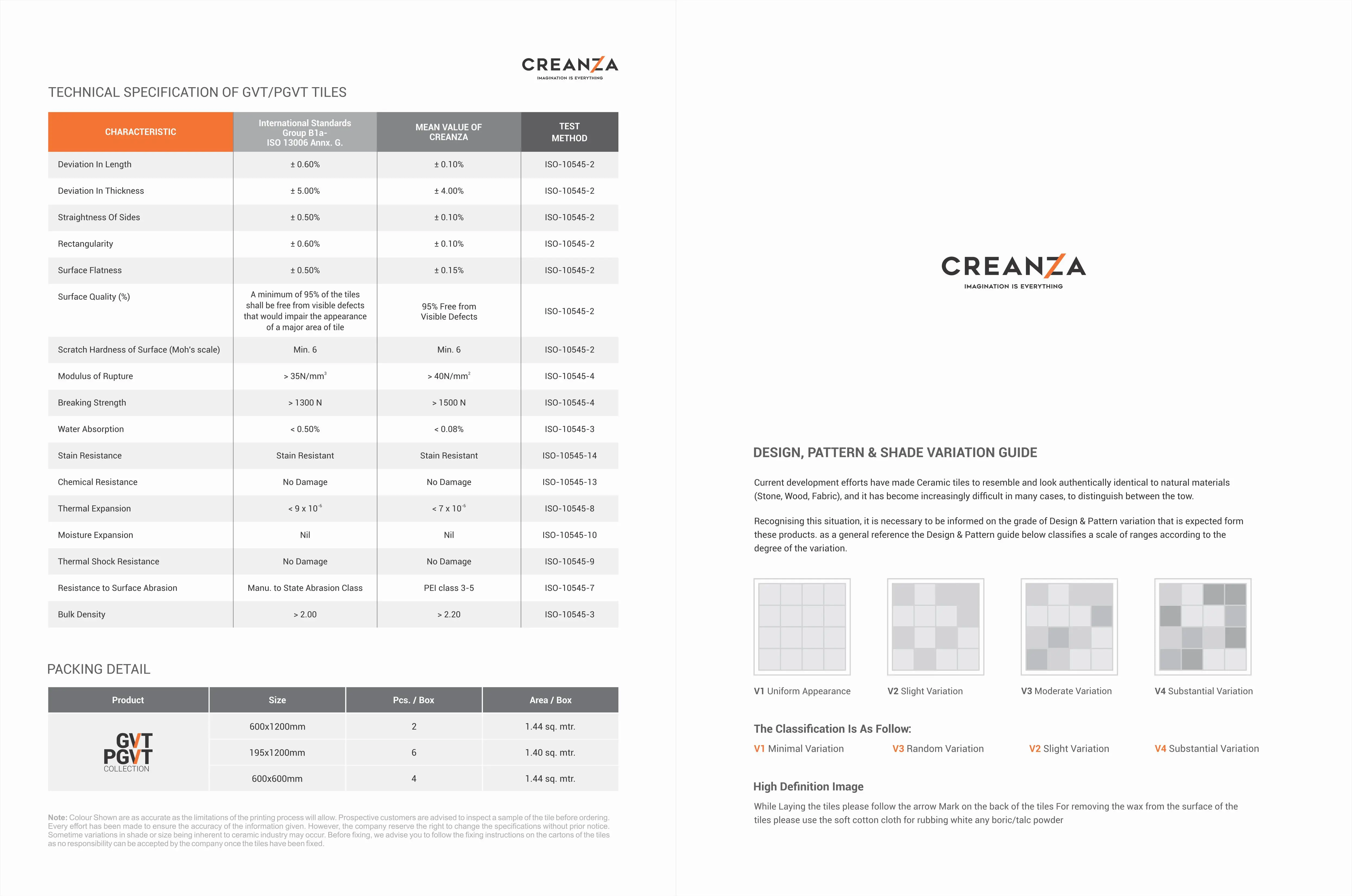 plain brown rustic surface floor tiles rectifier tiles fore home decor 60x60 60x120 from indian manufacturer