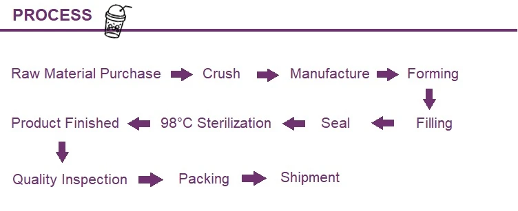 packing & delivery  (1).jpg