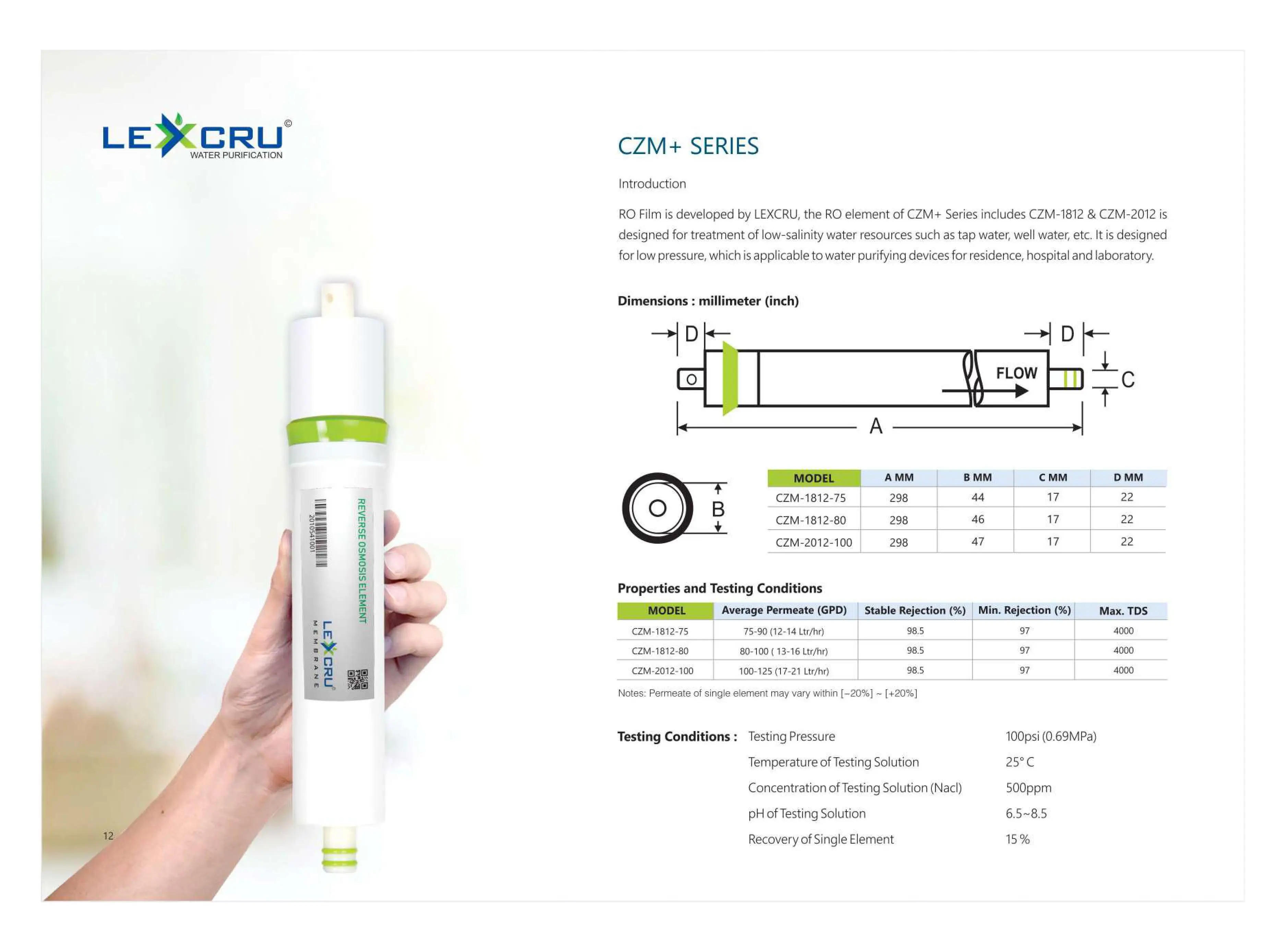 RO membrane 50gpd 75gpd 80gpd 100gpd 300 gpd household membranes water filters water purifiers ro filters