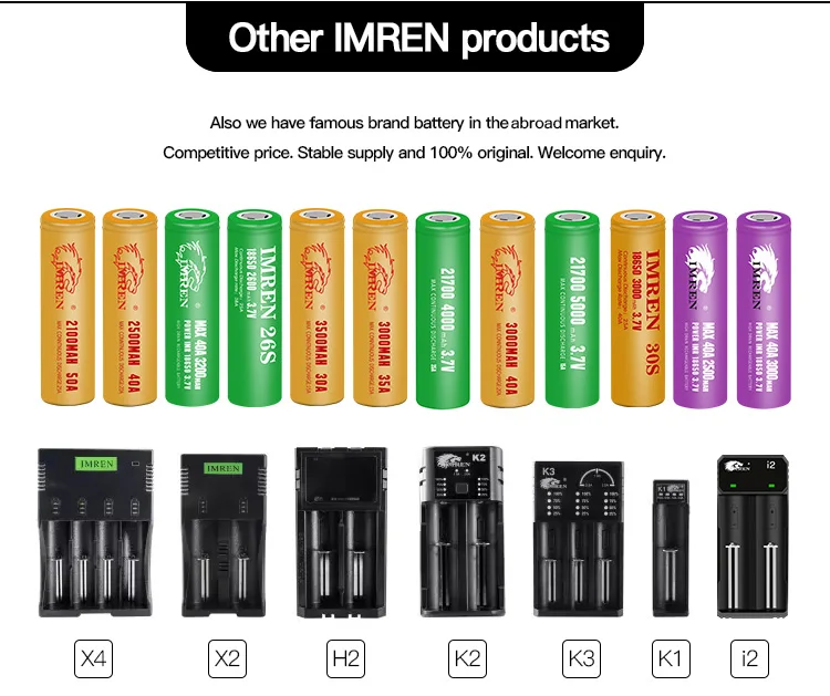 6-Other IMREN products.jpg