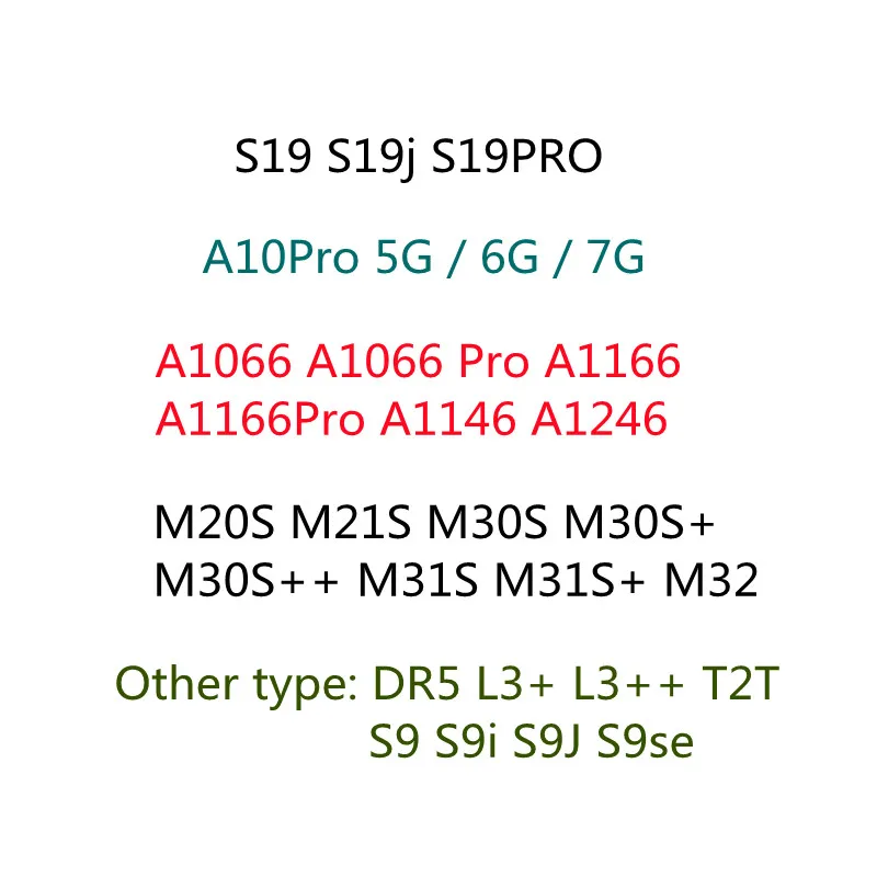 Новый кДа голдшелл Kd коробка 1.6/s 205W Blake2s алгоритм голдшелл Kd-коробка KD2 KD5 LT5 в наличии на складе