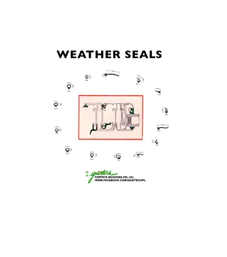 Good Quality OEM Door Rubber Seals Waterproof Weather Seals Rubber Products With Various Types and Shape