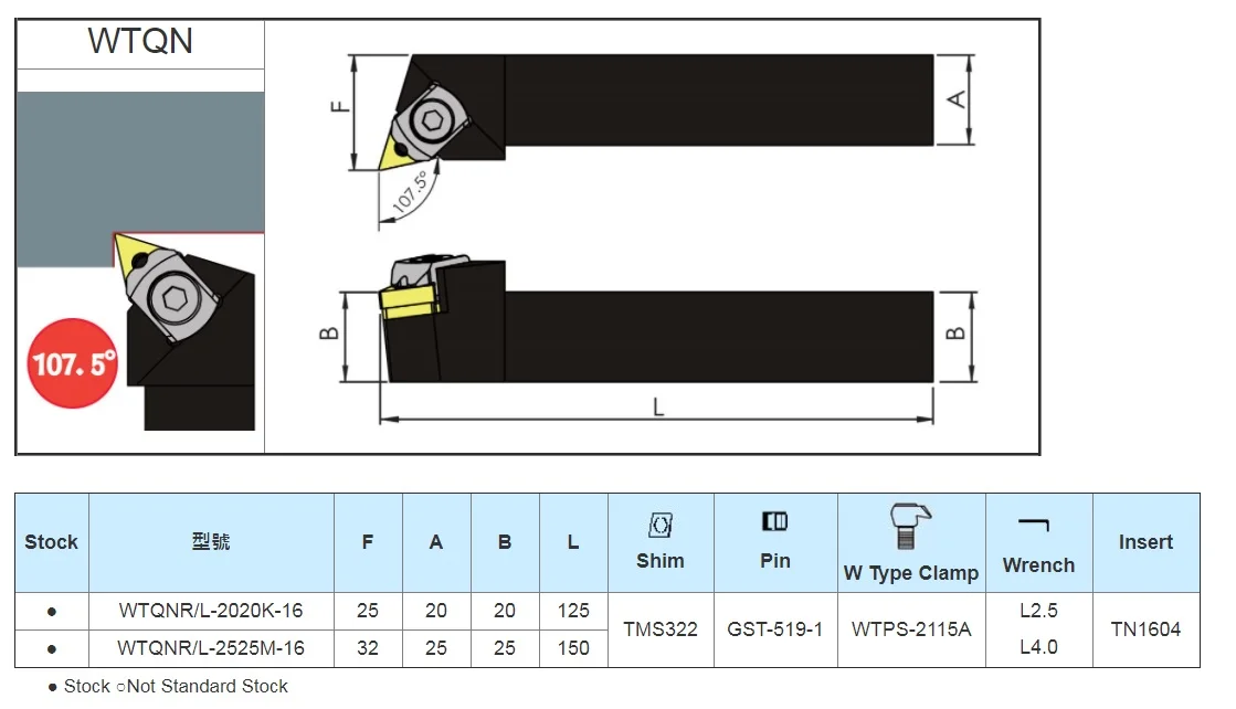 WTQNR/L Внешние 107 5 градусов высококачественные карбидные вставки TNMG токарный станок