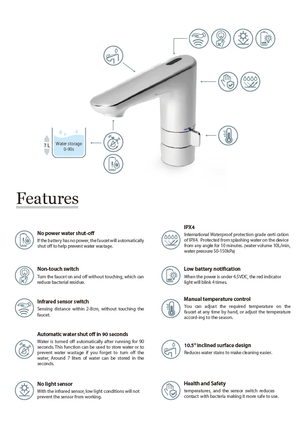 IntelliSense basin faucet Chrome sensor lavatory faucet
