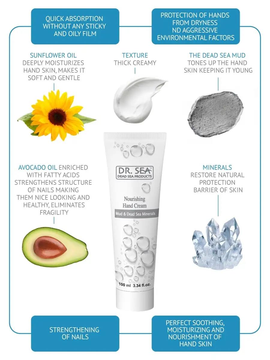 Питательный крем для рук 100 Ml взрослых ежедневная Женская частная этикетка Быстрая доставка увлажняющий и норишинг (обычного