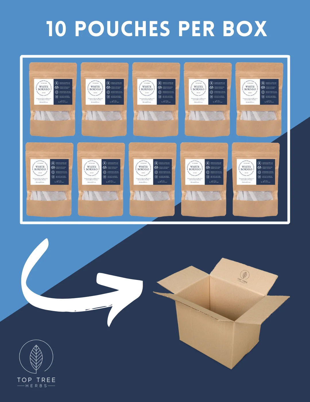 Чайные пакетики Top Tree Herbs White Borneo Kratom с высоким содержанием алкалоидов 14 пакетиков в пакетике чайные для утреннего чая