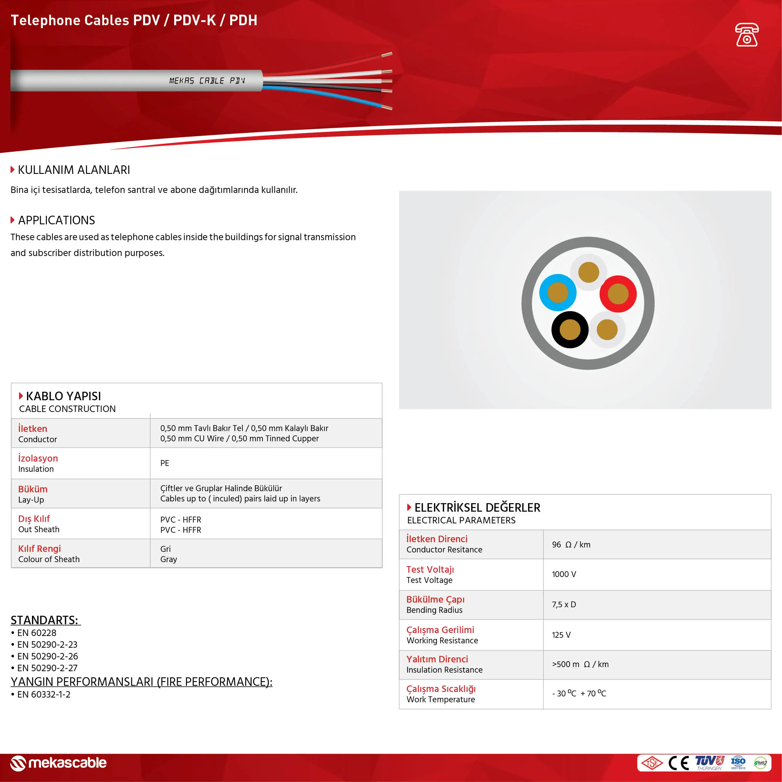  PDV-телефонные