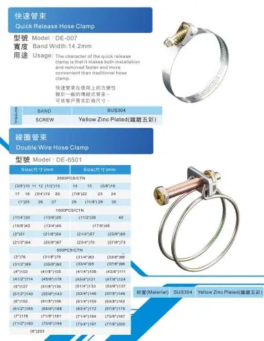 German Type hose clamp clip heavy duty made in Taiwan