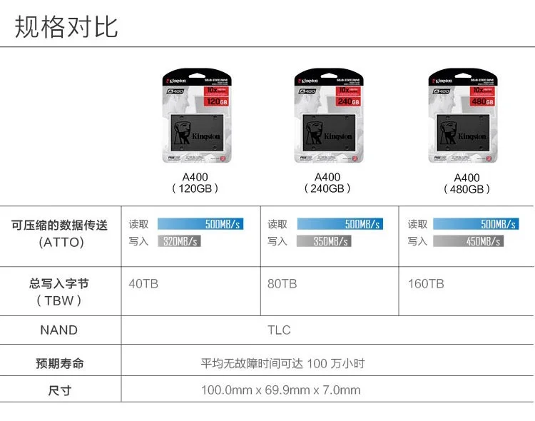 Оригинальный настольный компьютер Kingston sa400 / 120g 240g 480g 960GB