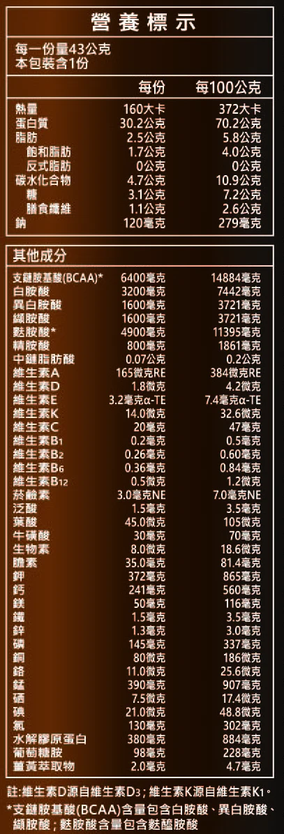 Профессиональный питательный сывороточный белок D1MA (шоколадный вкус)