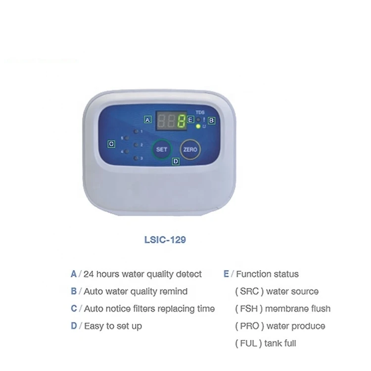 ro micro-computer tds controller