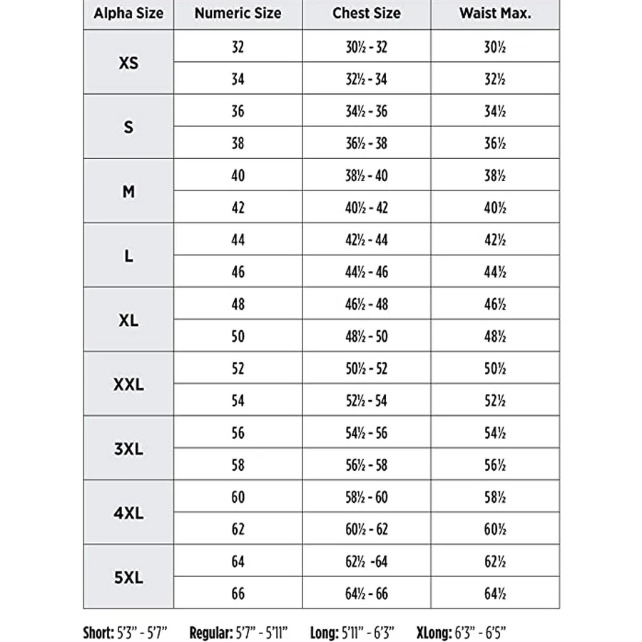 High Quality Direct Factory Sale Safety Protective Working Suit Coverall Long Sleeves Elastic Waist OEM Services Material PP