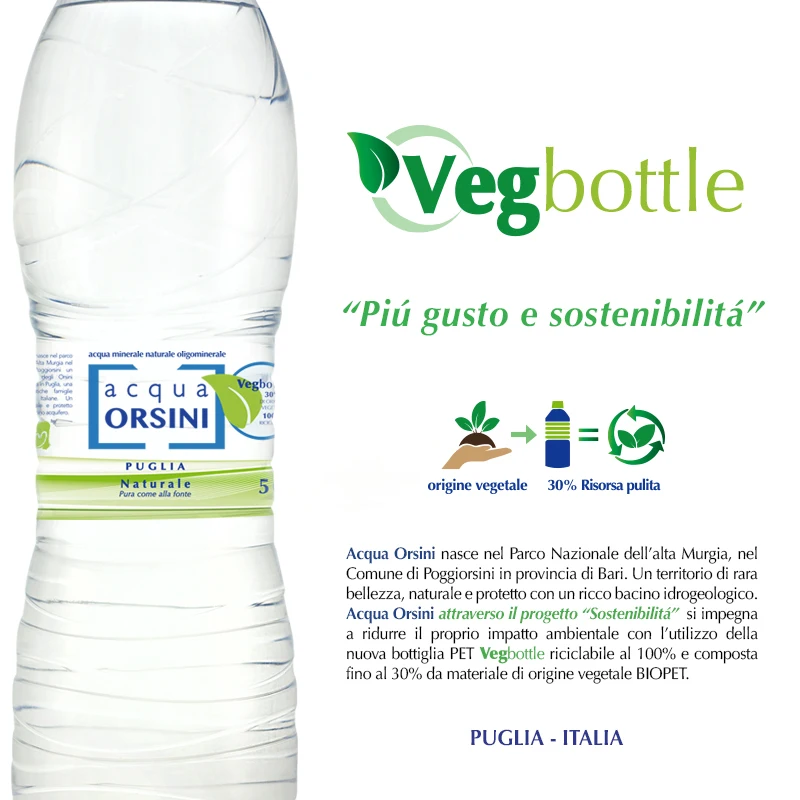 Итальянская бутылка для воды Orsini VegBottle 6 бутылок 150cl минеральная вода готов к отправке высокое