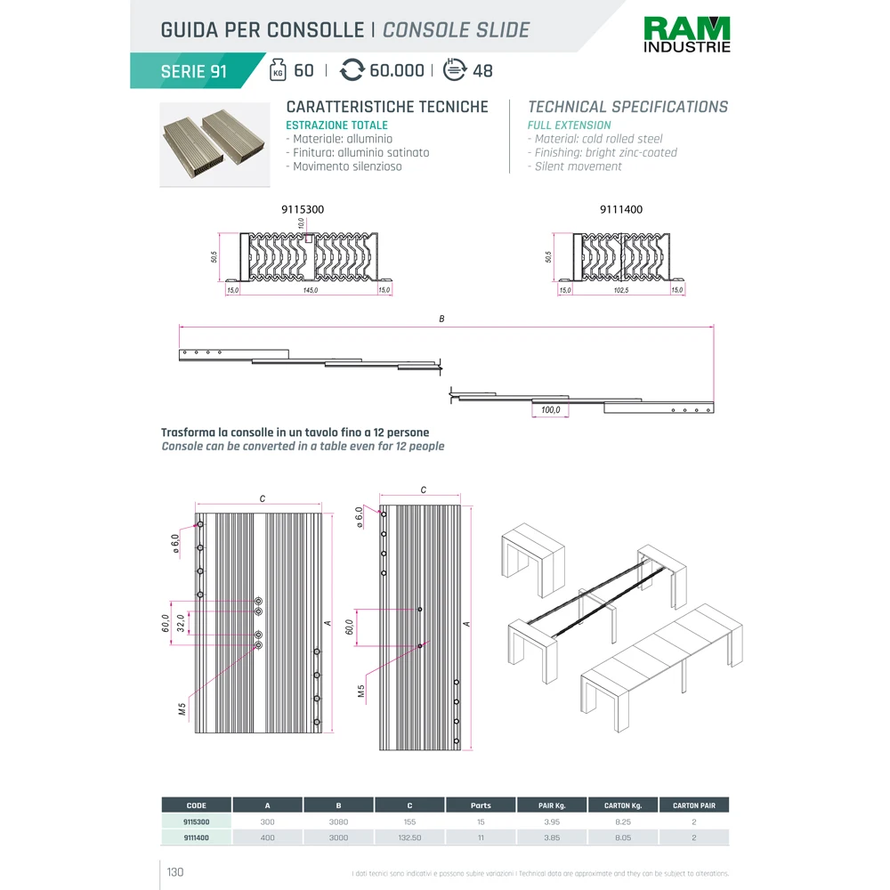 Aluminium Table Console Slide 3 meters