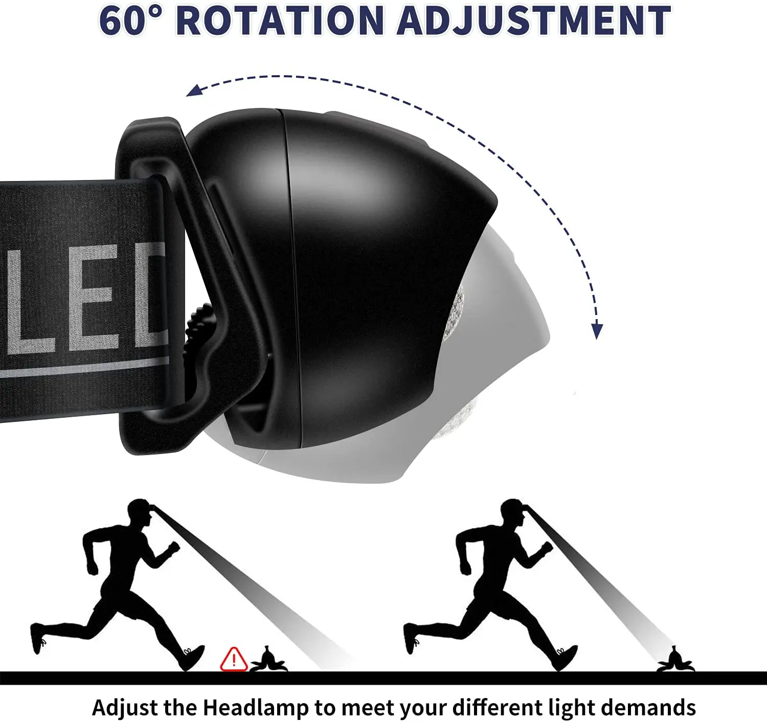 800mAh USB rechargeable portable headlamps outdoor adventure with high quality