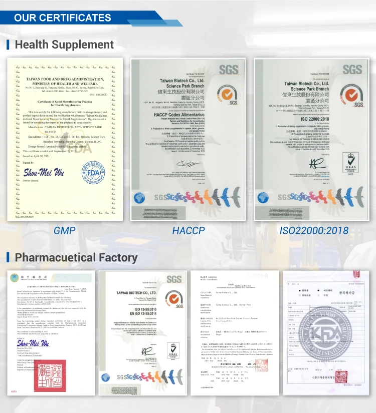 certificates