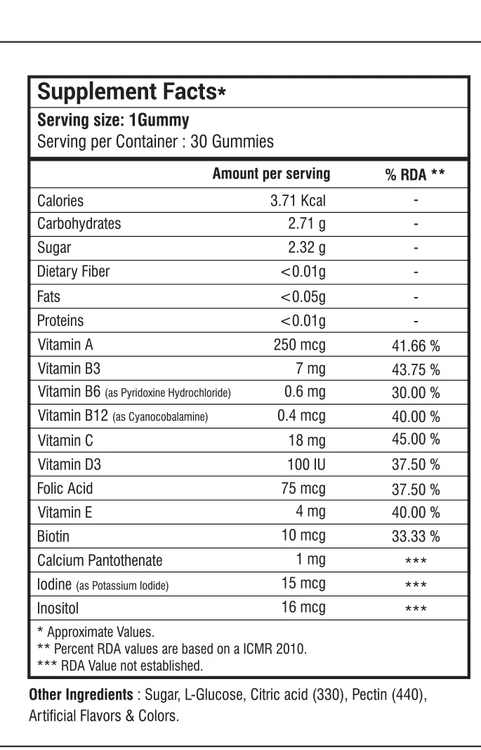 Multivitamin Gummies for Kids & Adults For immunity Strawberry flavour