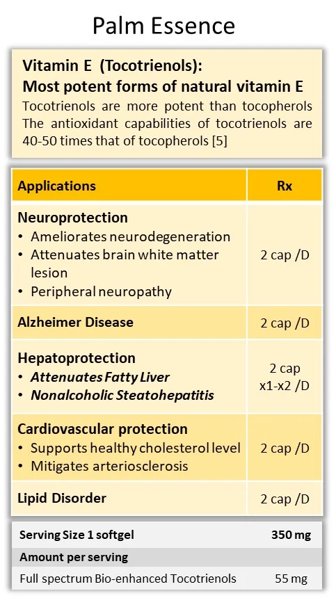 
Most Potent form of Vitamin E Palm Essence Made from Trocotrienols (T3) for Liver and Neurodegeneration 