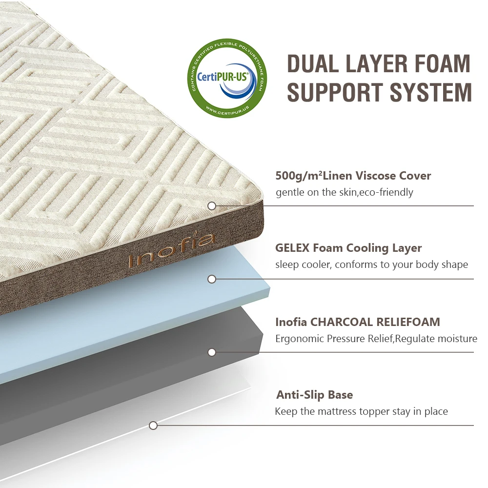 Inofia Dual Layer Support System Natural Latex 8cm Linen Washable Cover Mattress Topper
