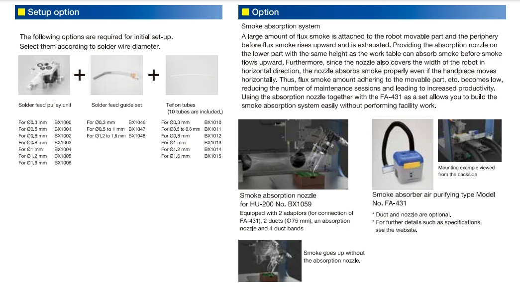 HU200 optional parts.PNG