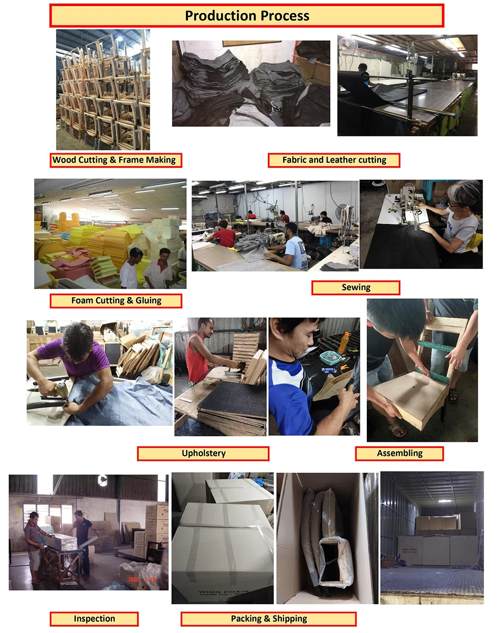 Production process.jpg