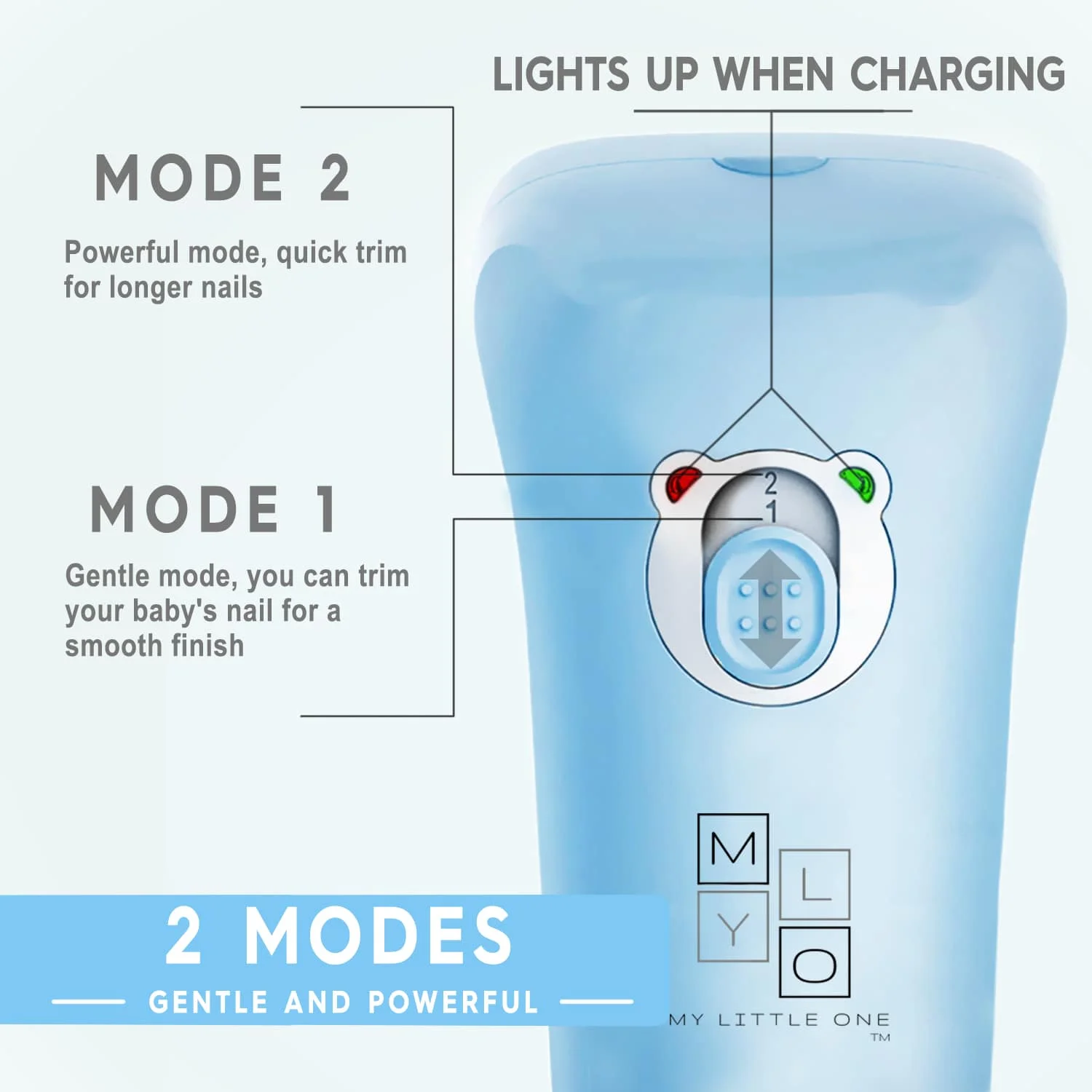 Детская машинка для стрижки ногтей с индивидуальным логотипом MyLO синяя электрическая детей и от Adertek Singapore